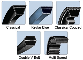 Classical & Aramid V Belts