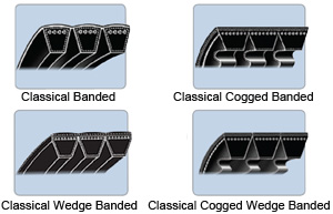 Multi-Band Belts